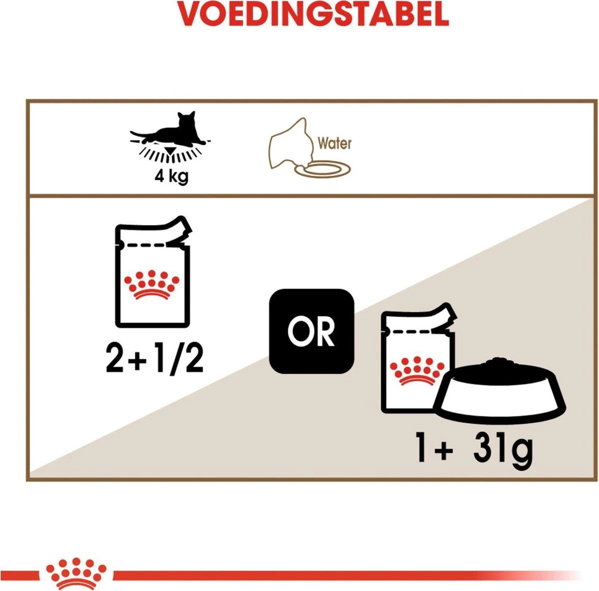 Royal Canin Wet Ageing 12+ (12X85 GR) 9 Royal Canin Wet Ageing 12+ (12X85 GR) - Afbeelding 7
