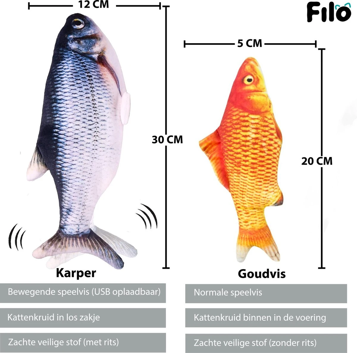 Filo Elektrisch Kattenspeeltje Bewegende Vis 30CM Met Kattenkruid + Goudvis 20CM - Interactief Speelgoed Katten - Elektronisch Kattenspeelgoed - Dansende Elektrische Speelvis Kat - Kattenspeeltjes Intelligentie - Speelgoed Kittens - Speeltjes Kitten 6 Filo Elektrisch Kattenspeeltje Bewegende Vis 30CM Met Kattenkruid + Goudvis 20CM - Interactief Speelgoed Katten - Elektronisch Kattenspeelgoed - Dansende Elektrische Speelvis Kat - Kattenspeeltjes Intelligentie - Speelgoed Kittens - Speeltjes Kitten - Afbeelding 4
