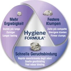 Biokat's Classic 3in1 Extra - 14 L - Kattenbakvulling - Klontvormend - Parfumvrij - Actieve Kool 13 Biokat's Classic 3in1 Extra - 14 L - Kattenbakvulling - Klontvormend - Parfumvrij - Actieve Kool -Katten Benodigdheden Winkel 1200x1192 2