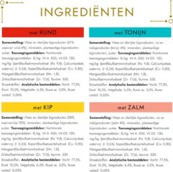 Purina One Gourmet Perle - Kattenvoer - Land En Zee - 96 X 85 Gram -Katten Benodigdheden Winkel 1200x1194