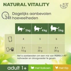 Perfect Fit Adult 1+ Katten Natvoer - Kalkoen & Kip - 36 X 50 Gr -Katten Benodigdheden Winkel 1200x1200 139