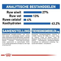 Royal Canin Indoor 27 - Kattenvoer - 4 Kg 24 Royal Canin Indoor 27 - Kattenvoer - 4 Kg -Katten Benodigdheden Winkel 1200x1200 221