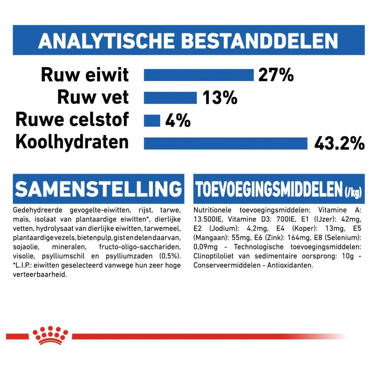 Royal Canin Indoor 27 - Kattenvoer - 4 Kg 12 Royal Canin Indoor 27 - Kattenvoer - 4 Kg - Afbeelding 10