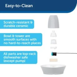 PetSafe® Streamside Ceramic Pet Fountain - Keramische Drinkfontein Voor Katten En Kleine Honden - Water Borrelt Zacht Over De Toren - Door Het Design Van Alle Kanten Bereikbaar - 1,8 Liter - PetSafe Streamside 19 PetSafe® Streamside Ceramic Pet Fountain - Keramische Drinkfontein Voor Katten En Kleine Honden - Water Borrelt Zacht Over De Toren - Door Het Design Van Alle Kanten Bereikbaar - 1,8 Liter - PetSafe Streamside -Katten Benodigdheden Winkel 1200x1200 425