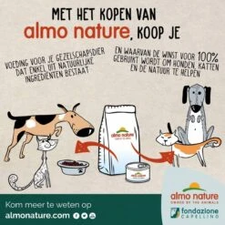 Almo Nature Zuinige Kattenbakvulling Klontvormend En Milieuvriendelijk - Inhoud 4,54 Kg 20 Almo Nature Zuinige Kattenbakvulling Klontvormend En Milieuvriendelijk - Inhoud 4,54 Kg -Katten Benodigdheden Winkel 1200x1200 460