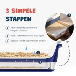 JC Pets Premium Kattenbak Systeem - Inclusief 2.5KG / 4L Kattenbakvulling - Zelfreinigend 15 JC Pets Premium Kattenbak Systeem - Inclusief 2.5KG / 4L Kattenbakvulling - Zelfreinigend -Katten Benodigdheden Winkel 1200x1200 672