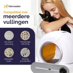 Viervoeter™ Kattenbak Zelfreinigend – Automatische Kattenbak – Zelfreinigende Kattenbak – Anti-geur – 53x58x55cm – Bedienen Via App – 65 Liter -Katten Benodigdheden Winkel 1200x1200 690