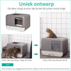 Kattenbak - 2 Uitgangen - Kattentoilet - Uitschuifbare Bodem - Met Schepje - Grijs 53 X 40 X 40 Cm -Katten Benodigdheden Winkel 1200x1200 711