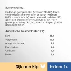 Perfect Fit Indoor 1+ Katten Droogvoer - Kip - 4 X 750 Gr -Katten Benodigdheden Winkel 1200x1200 76