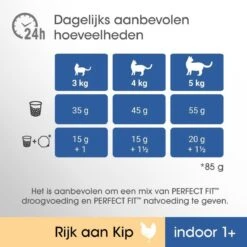 Perfect Fit Indoor 1+ Katten Droogvoer - Kip - 4 X 750 Gr -Katten Benodigdheden Winkel 1200x1200 77