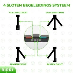 Rirri Kattenluik Met Tunnel - 4 Vergrendelingsstanden - Weersbestendig - Binnen En Buiten - Maat L - Zwart - 25,5 X 23.5 Cm 15 Rirri Kattenluik Met Tunnel - 4 Vergrendelingsstanden - Weersbestendig - Binnen En Buiten - Maat L - Zwart - 25,5 X 23.5 Cm -Katten Benodigdheden Winkel 1200x1200 998