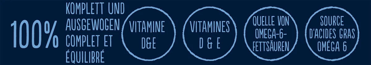 Felix Heerlijke Reepjes Farm Selectie - Katten Natvoer - 44 X 80g 6 Felix Heerlijke Reepjes Farm Selectie - Katten Natvoer - 44 X 80g - Afbeelding 4