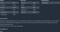 Prins Fit Selection Mix 10 Kg 24 Prins Fit Selection Mix 10 Kg -Katten Benodigdheden Winkel 1200x644