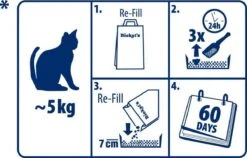 Biokat's Micro Classic - 14 L - Kattenbakvulling - Klontvormend - Zonder Geur -Katten Benodigdheden Winkel 1200x769