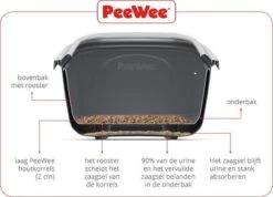 PeeWee EcoGranda XXL Kattenbak Startpakket Zwart/Antraciet - 66,5 X 48,5 X 28 Cm 8 PeeWee EcoGranda XXL Kattenbak Startpakket Zwart/Antraciet - 66,5 X 48,5 X 28 Cm -Katten Benodigdheden Winkel 1200x864 6
