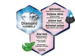 Biokat's Diamond Care Fresh - 10 L - Kattenbakvulling - Klontvormend - Babypoeder Geur - Aktieve Kool 11 Biokat's Diamond Care Fresh - 10 L - Kattenbakvulling - Klontvormend - Babypoeder Geur - Aktieve Kool -Katten Benodigdheden Winkel 1200x895 2