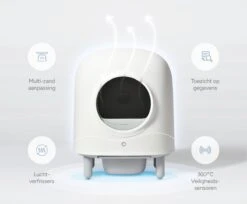 Petree Cube - Zelfreinigende Kattenbak - Automatisch - Bedienen Via De App - Katten - Anti-geur - 60 X 52 X 64 Cm 24 Petree Cube - Zelfreinigende Kattenbak - Automatisch - Bedienen Via De App - Katten - Anti-geur - 60 X 52 X 64 Cm -Katten Benodigdheden Winkel 1200x993 1