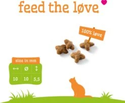 Smolke Kattenvoer Adult Kip 2 Kg 25 Smolke Kattenvoer Adult Kip 2 Kg -Katten Benodigdheden Winkel 1200x995