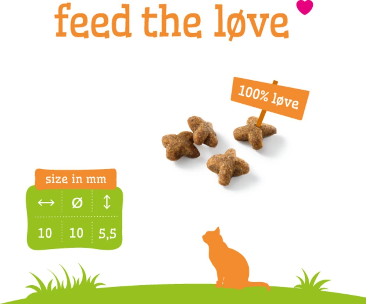 Smolke Kattenvoer Adult Kip 2 Kg 12 Smolke Kattenvoer Adult Kip 2 Kg - Afbeelding 10