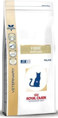 Royal Canin Fibre Response - Kattenvoer - 2 Kg -Katten Benodigdheden Winkel 596x1200