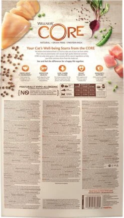 Wellness Core Kattenvoer Original Kalkoen - Kip 4 Kg -Katten Benodigdheden Winkel 686x1200 2