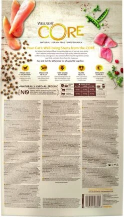Wellness Core Kattenvoer Sterilised Kip - Kalkoen 4 Kg -Katten Benodigdheden Winkel 686x1200 3
