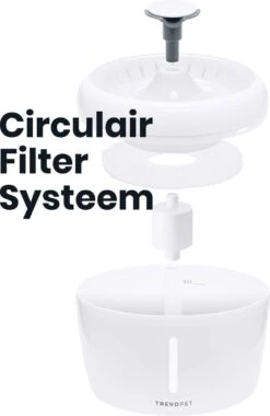 TrevoPet® Drinkfontein Kat - Waterfontein Kat - Kattenfontein - Fluisterstil - Drinkfontein - Drinkbak Kat - 2.5 Liter - Inclusief Filter - Wit 19 TrevoPet® Drinkfontein Kat - Waterfontein Kat - Kattenfontein - Fluisterstil - Drinkfontein - Drinkbak Kat - 2.5 Liter - Inclusief Filter - Wit -Katten Benodigdheden Winkel 780x1200 2