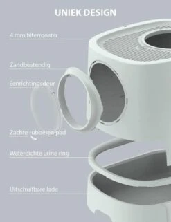 Skipoo Kattenbak Space Series - Kattenmand Met Lade - Inclusief Kattenbak Schep - Grote Kattenbak 16 Skipoo Kattenbak Space Series - Kattenmand Met Lade - Inclusief Kattenbak Schep - Grote Kattenbak -Katten Benodigdheden Winkel 923x1200