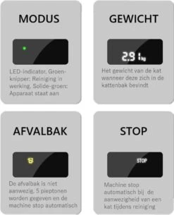 Merkloos Premium Kattenbak - Automatische - Zelfreinigende - Elektrische Kattenbak - Design Kattenbak -Katten Benodigdheden Winkel 973x1200 4